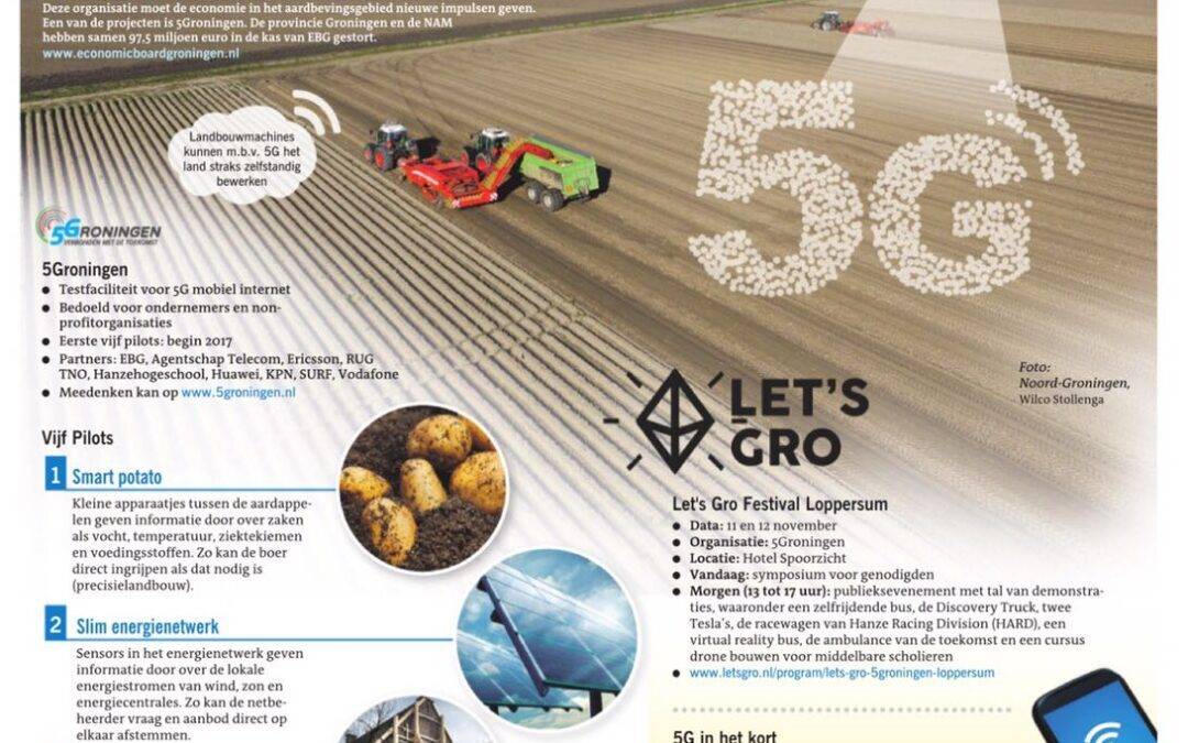Gigasnel Groningen