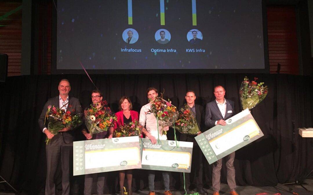 Weg van gerecycled plastic beste idee bij EBG Pitch – Infra en Innovatie